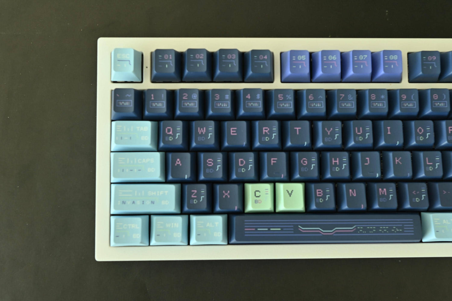 Cyberpunk Outer Space Theme Keycap Set