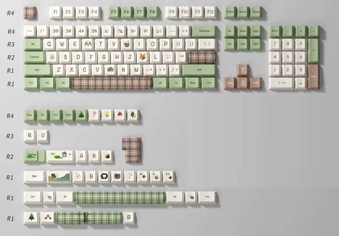 Cute Animal Forest Theme Keycap Set