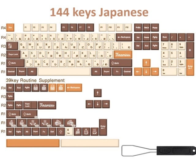 Cafe Dessert Theme Keycap Set