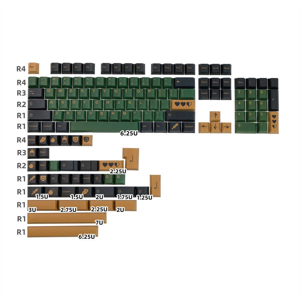 Green Zelda Link Hero Video Game Theme Keycap Set