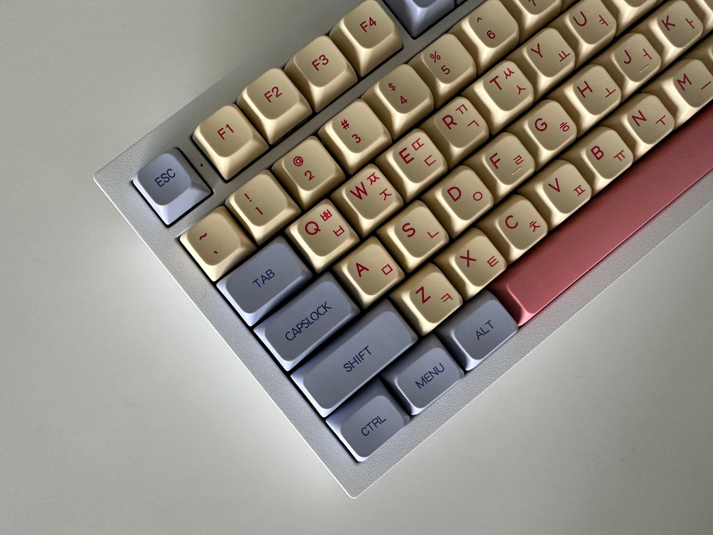 Cute Candy Dessert Keycap Set