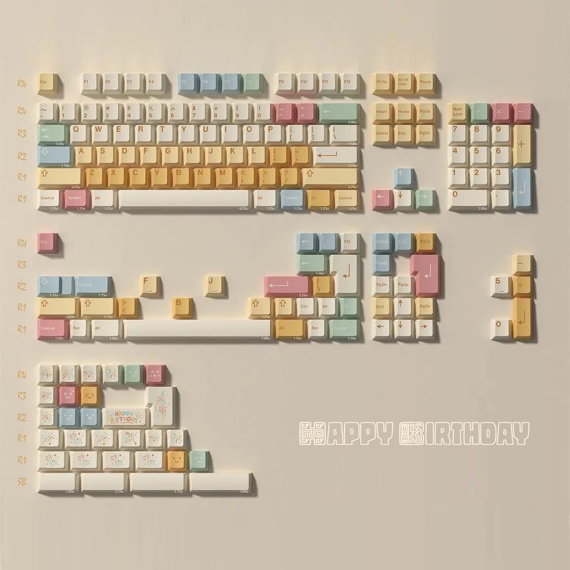 Happy Birthday Festive Party Theme Keycap Set