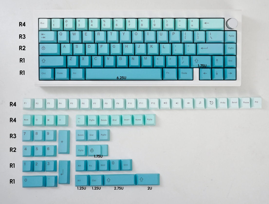 Turquoise Blue Gradient Side Print Keycap Set