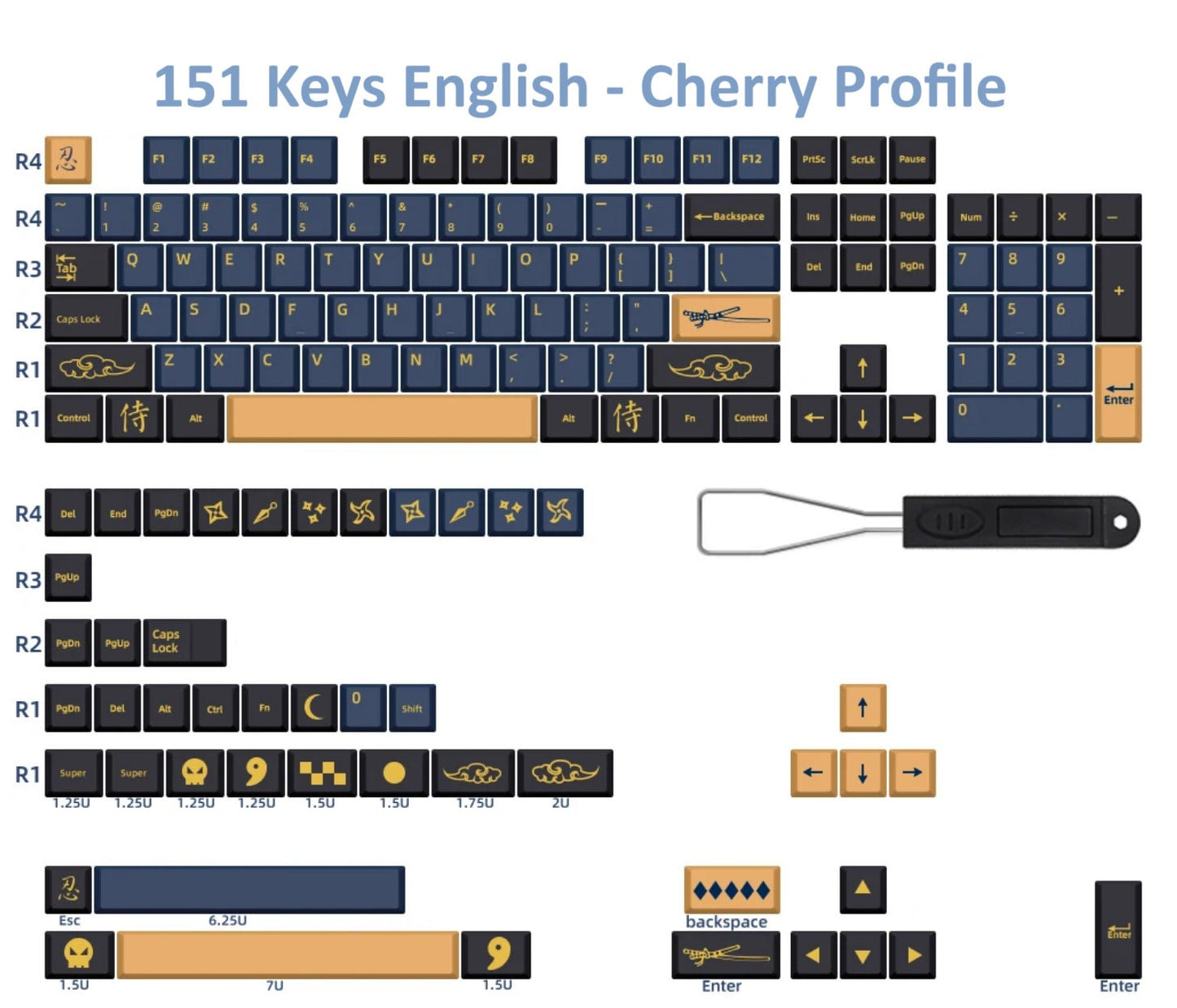 Blue Ninja Japanese Keycap Set