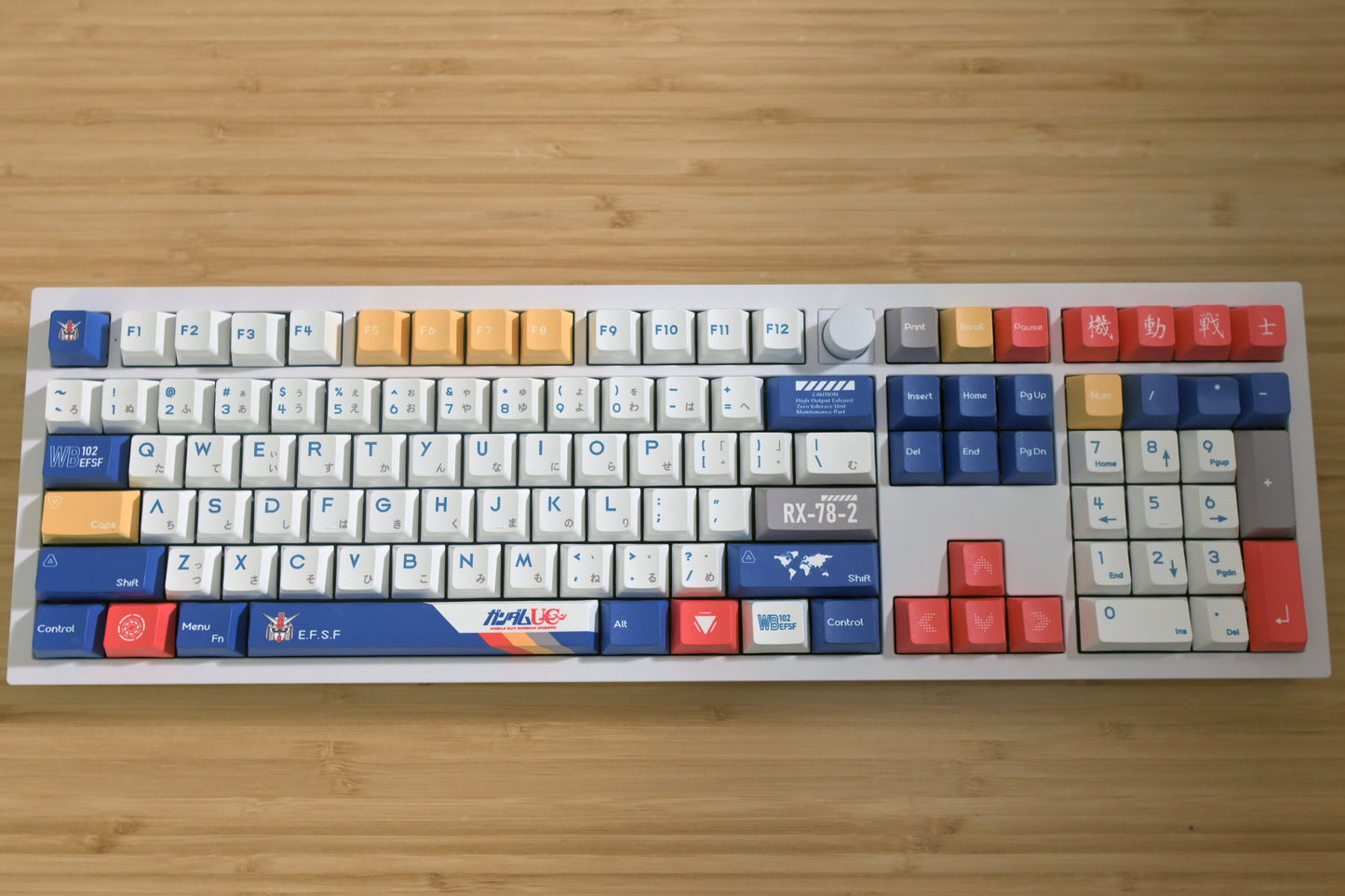 Mecha Robot Gundam Anime Keycap Set