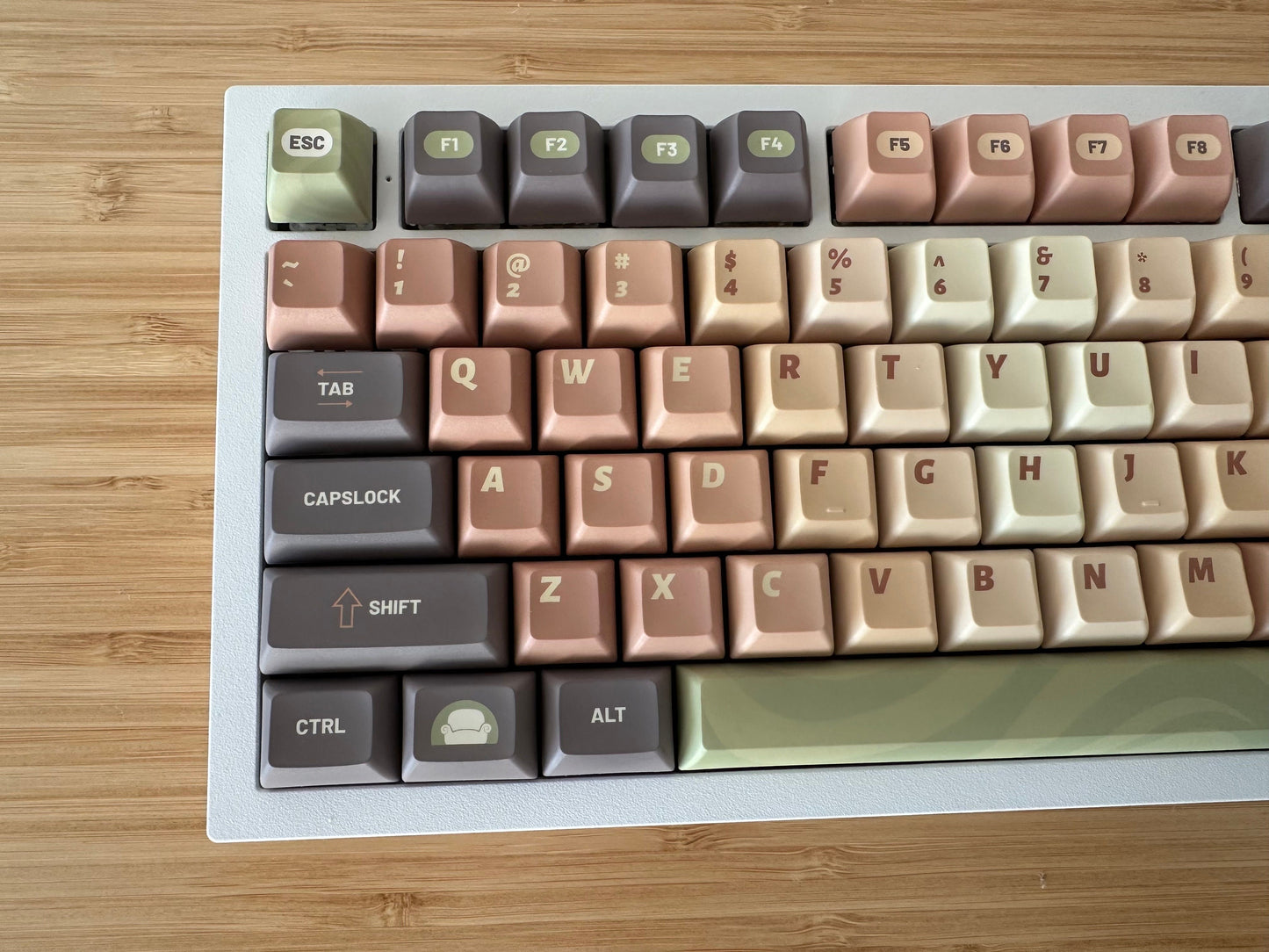 Cute Cafe Green Tea Dessert Keycap Set