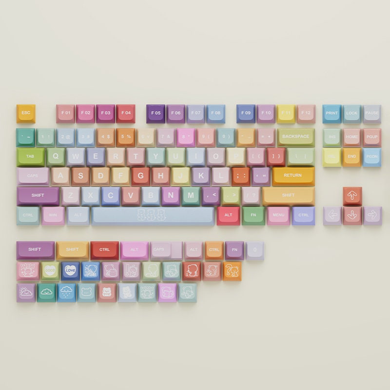 Cute Rainbow Candy Keycap Set