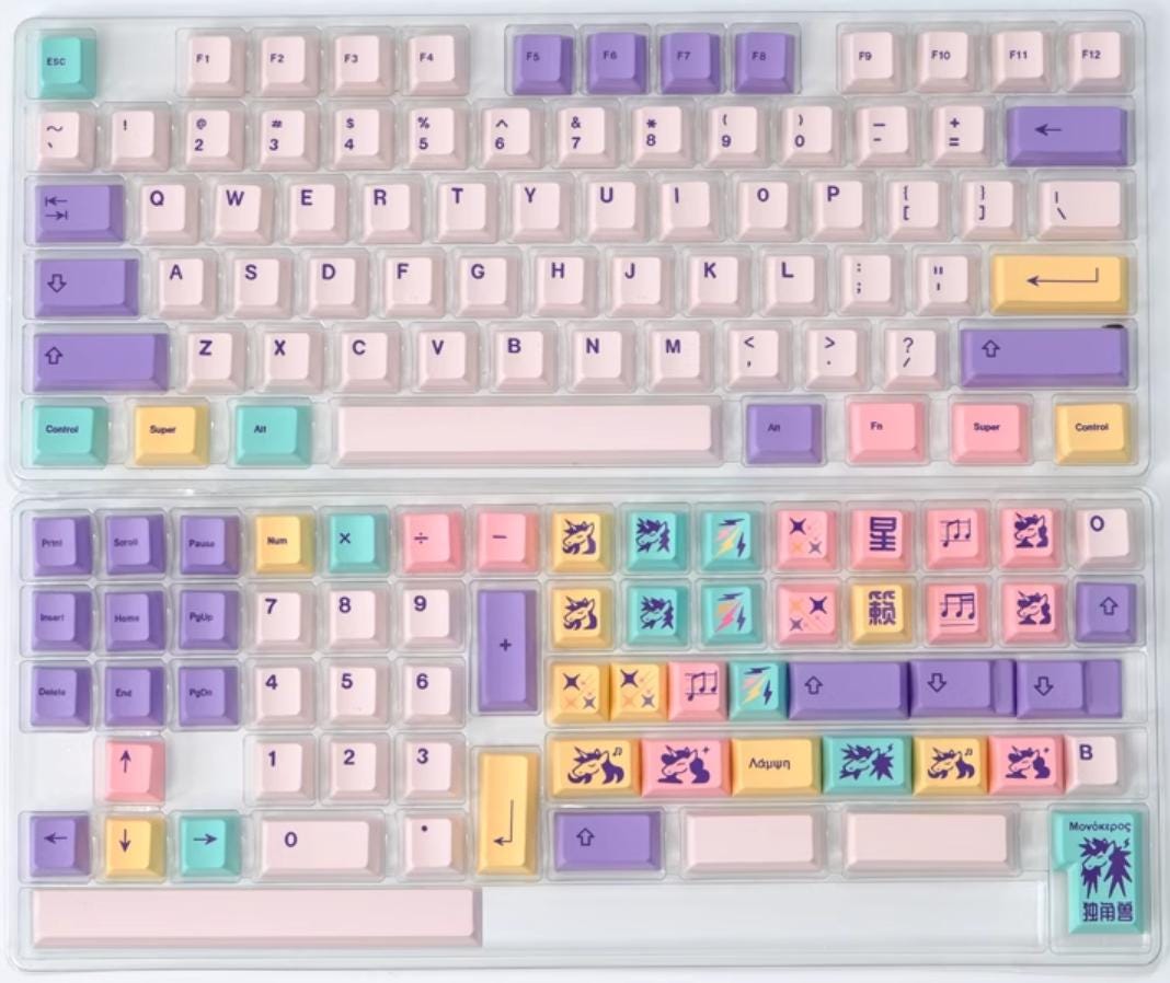 Super Star Pop Art Theme Keycap Set