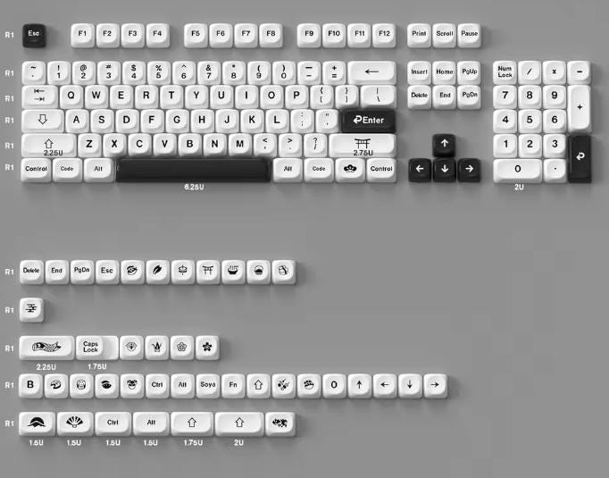 Black and White Japan Theme Keycap Set (German Layout)