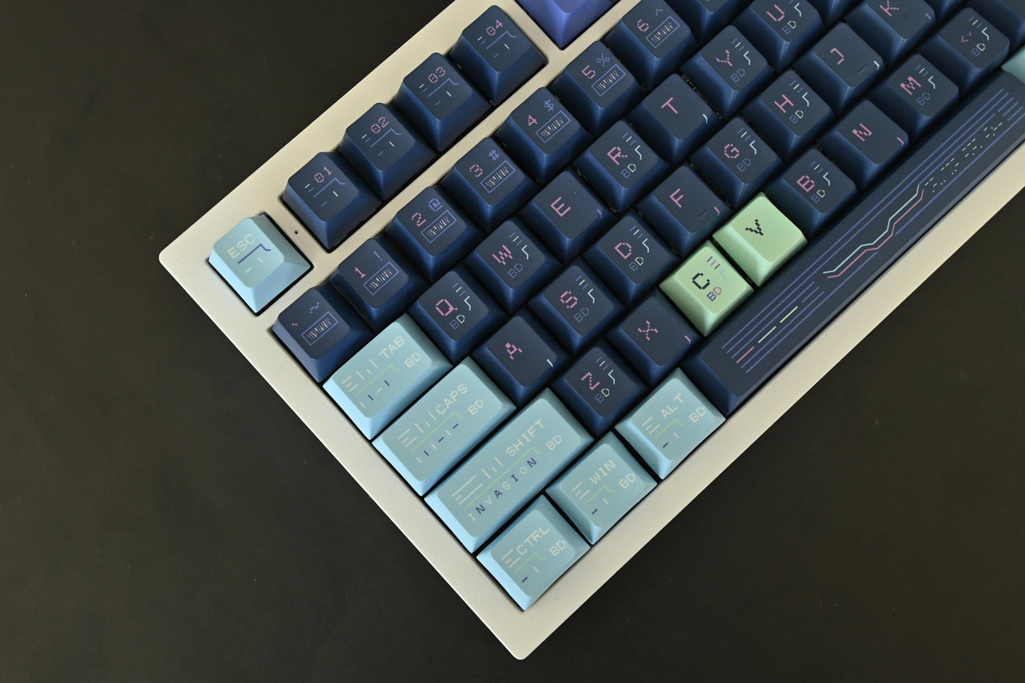 Cyberpunk Outer Space Theme Keycap Set