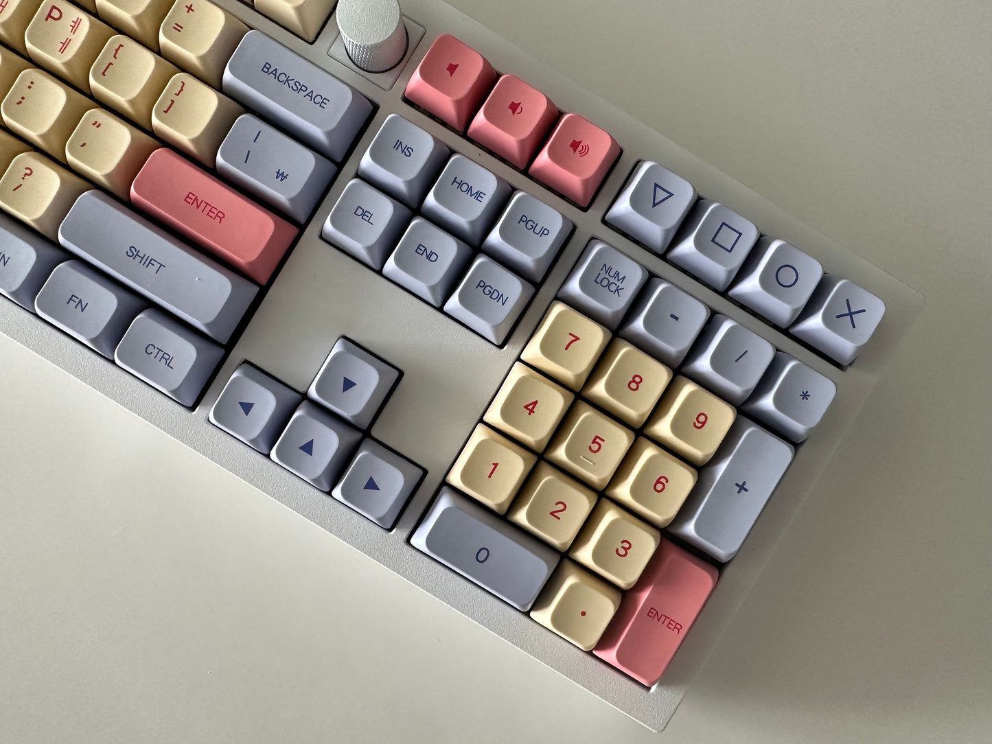 Cute Candy Dessert Keycap Set