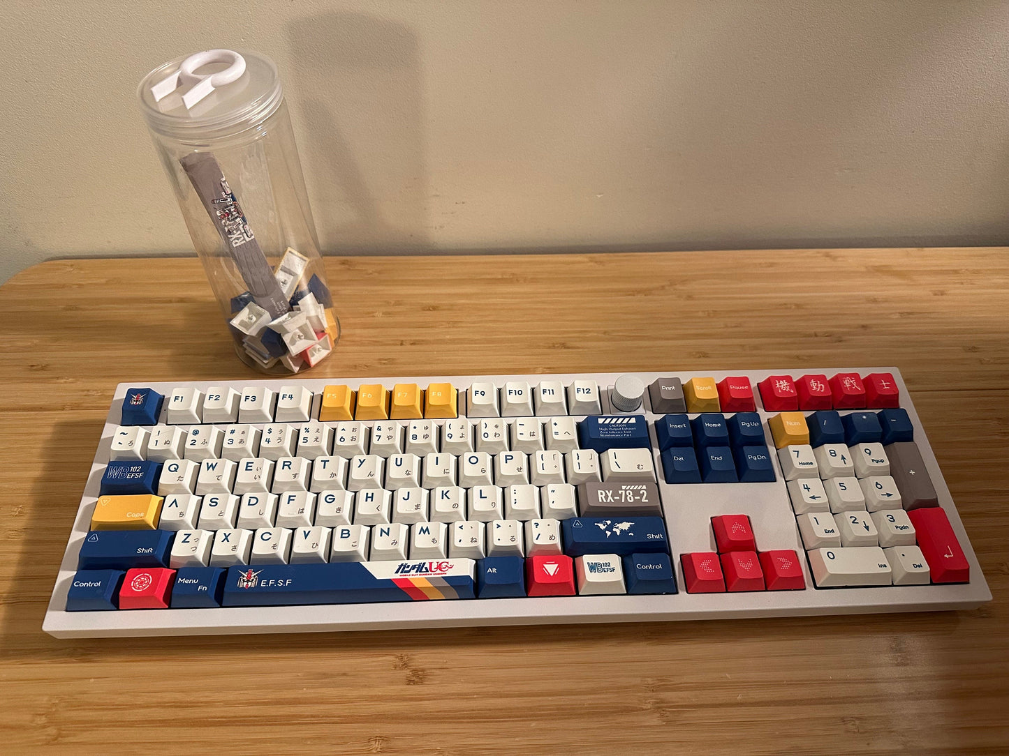 Mecha Robot Gundam Anime Keycap Set
