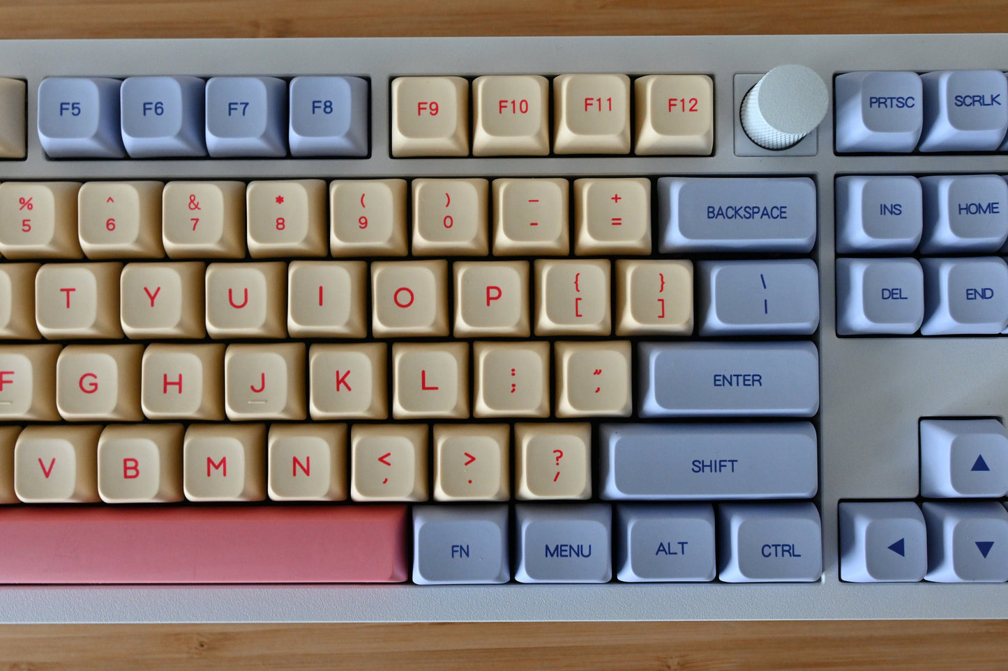 Cute Candy Dessert Keycap Set