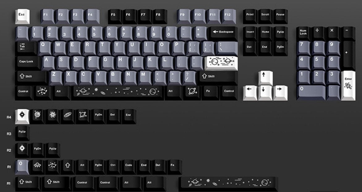 Dark Galaxy Universe Outer Space Keycap Set