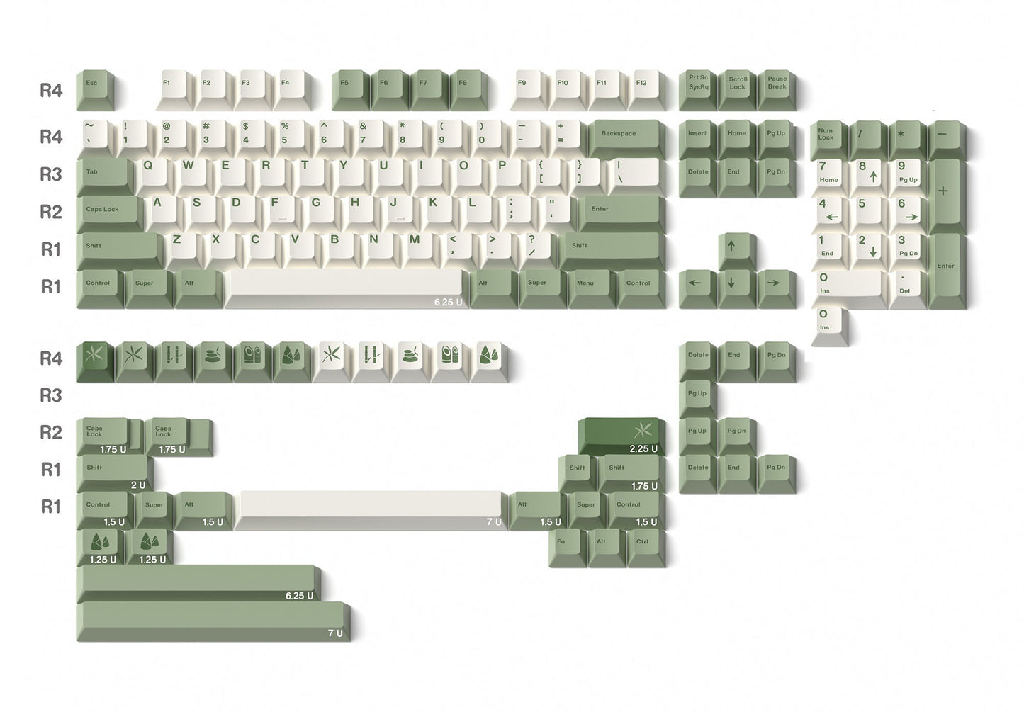 Green Bamboo Forest Theme Keycap Set