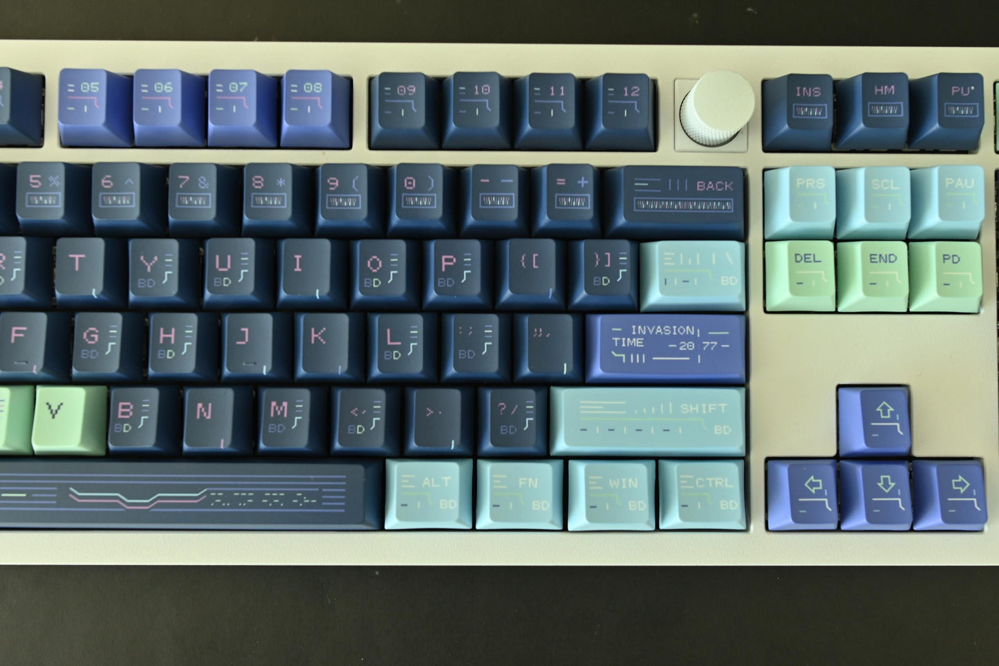 Cyberpunk Outer Space Theme Keycap Set