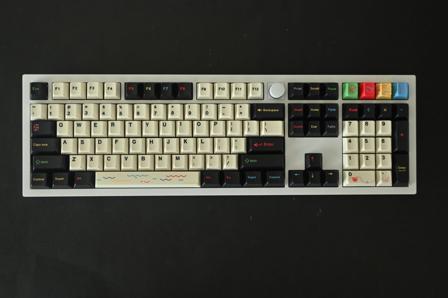 Black and White Neon Theme Keycap Set