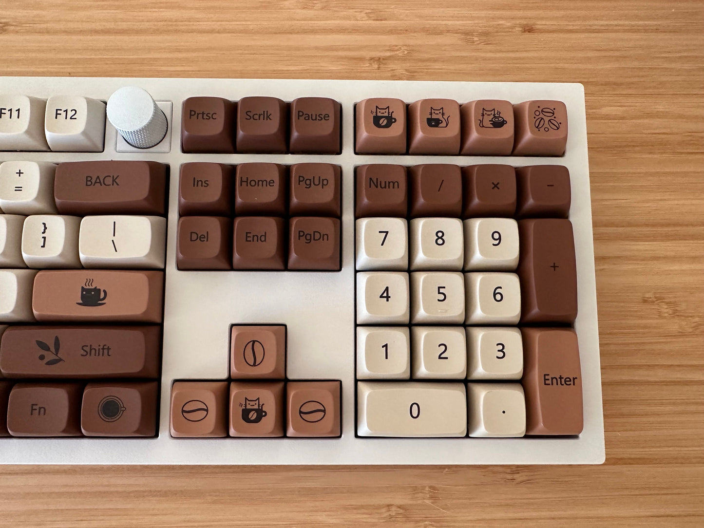 Cute Cat Cafe Theme Keycap Set
