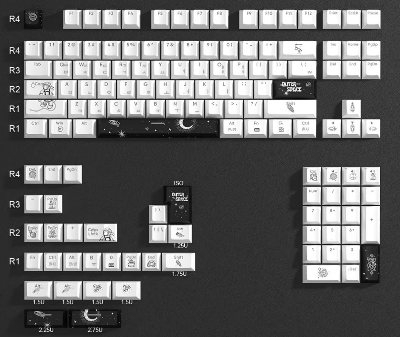 Backlit Black and White Astronaut keycap Set