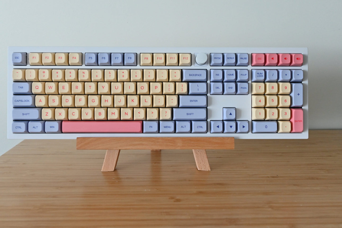 Cute Candy Dessert Keycap Set