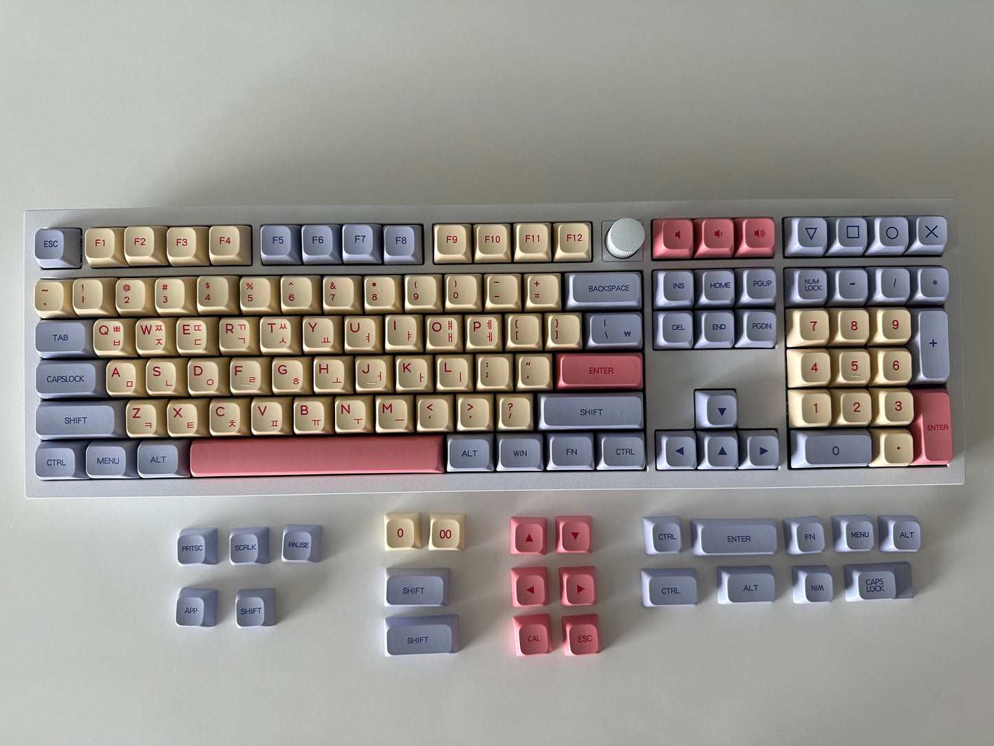 Cute Candy Dessert Keycap Set