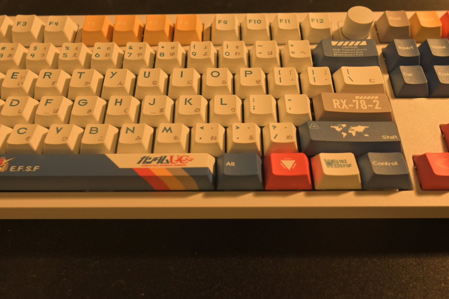 Mecha Robot Gundam Anime Keycap Set