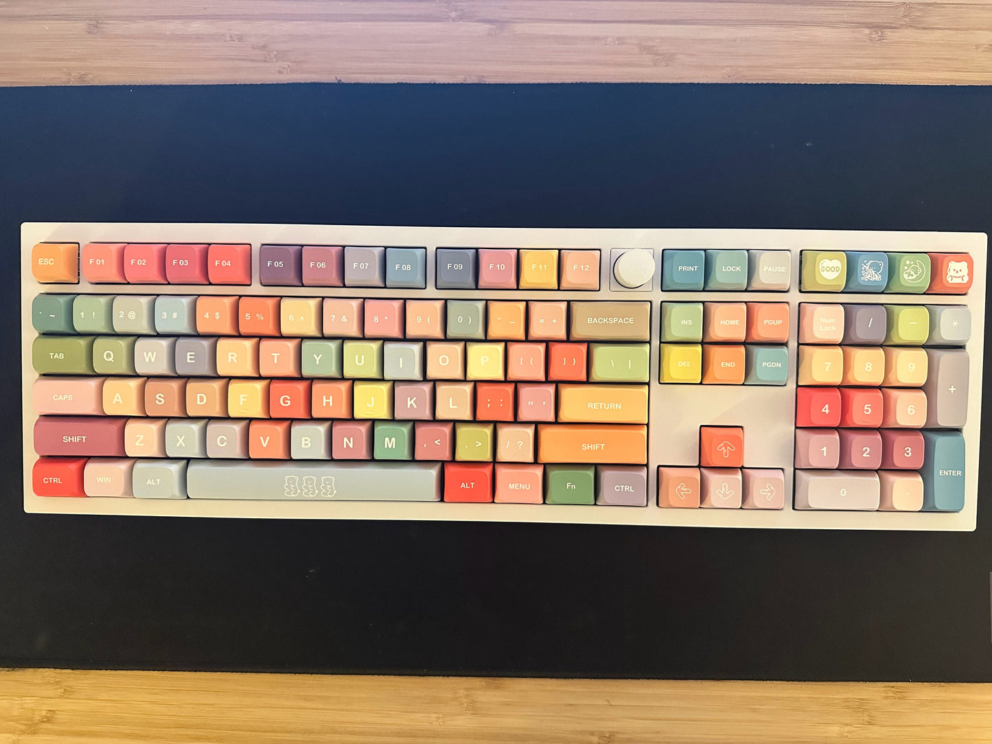 Cute Rainbow Candy Keycap Set