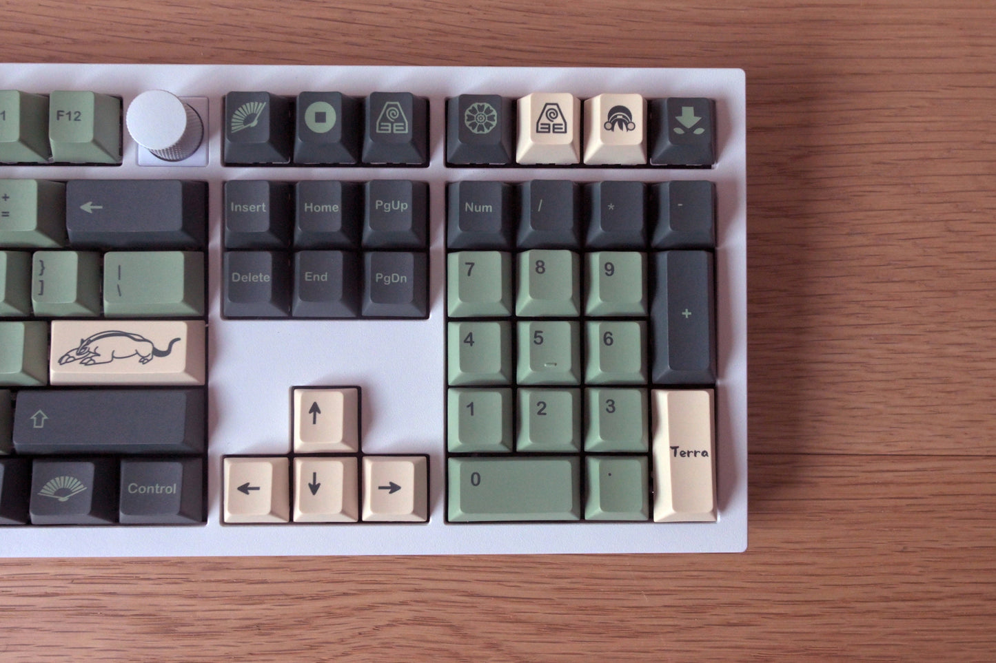 Green Planet Nature Theme Keycap Set