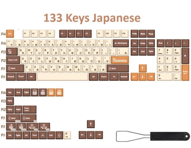 Cafe Dessert Theme Keycap Set