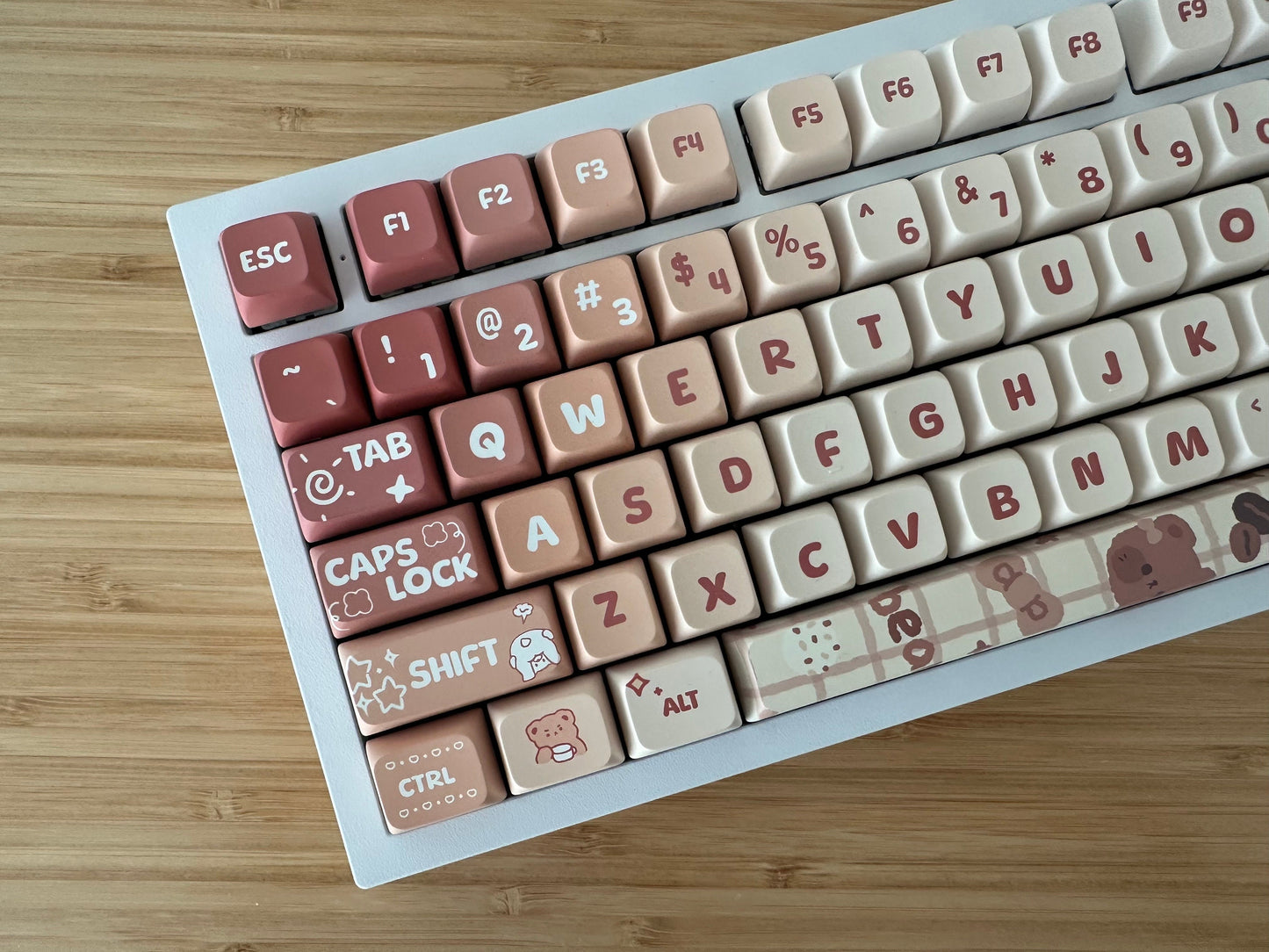 Candy Bear Cafe Theme Keycap Set