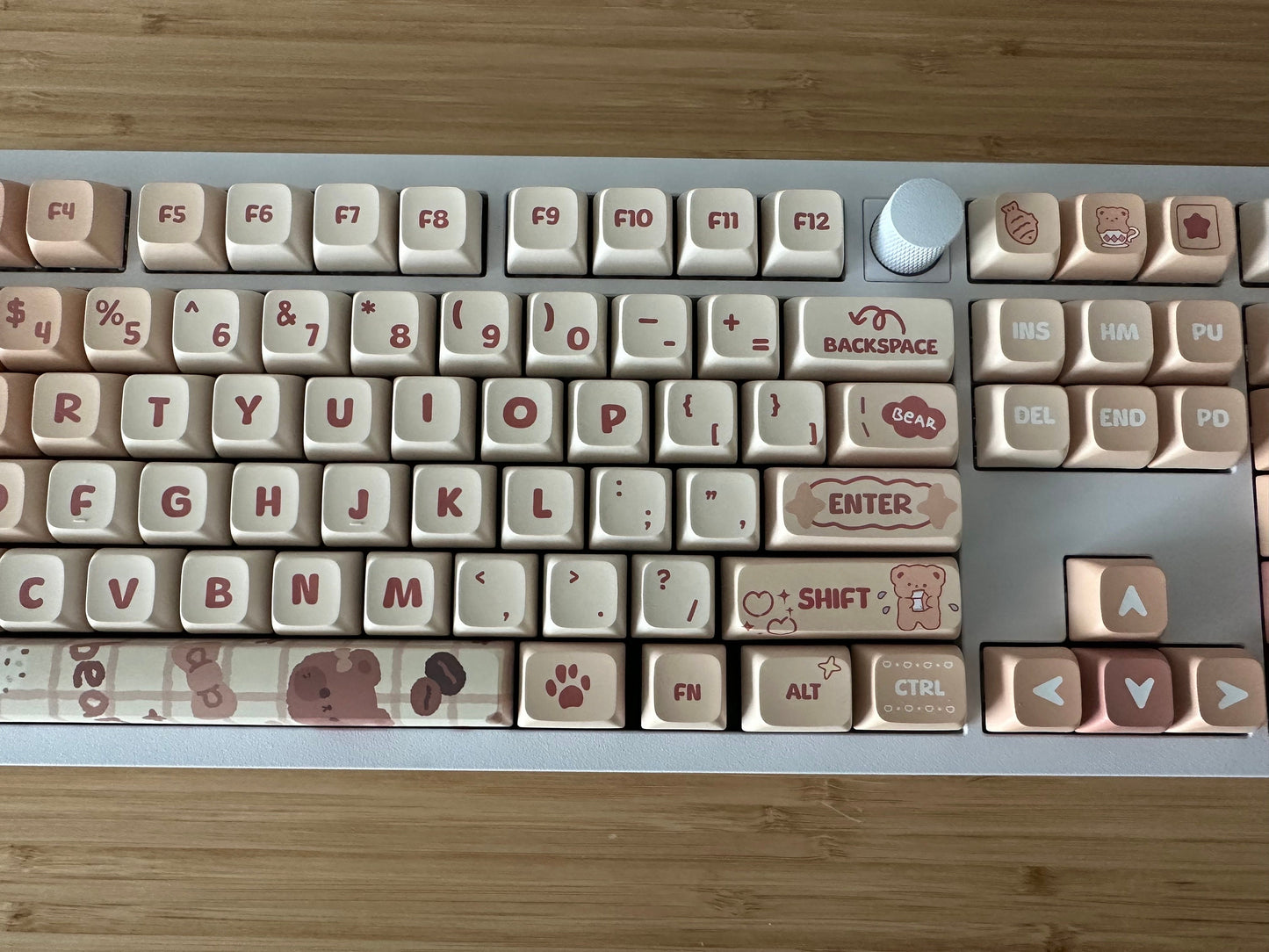 Candy Bear Cafe Theme Keycap Set