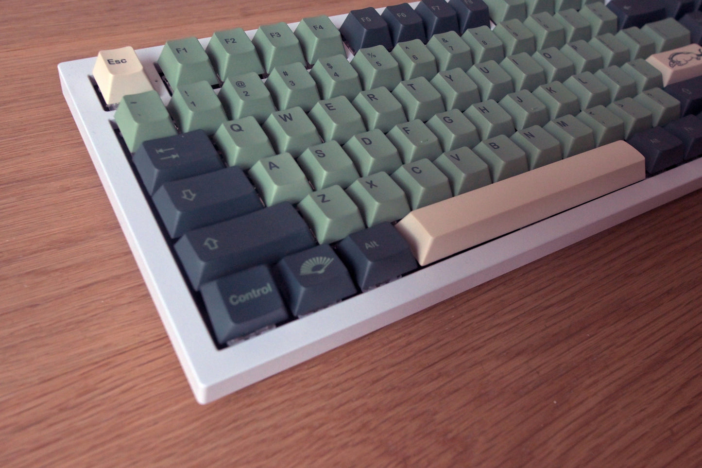 Green Planet Nature Theme Keycap Set