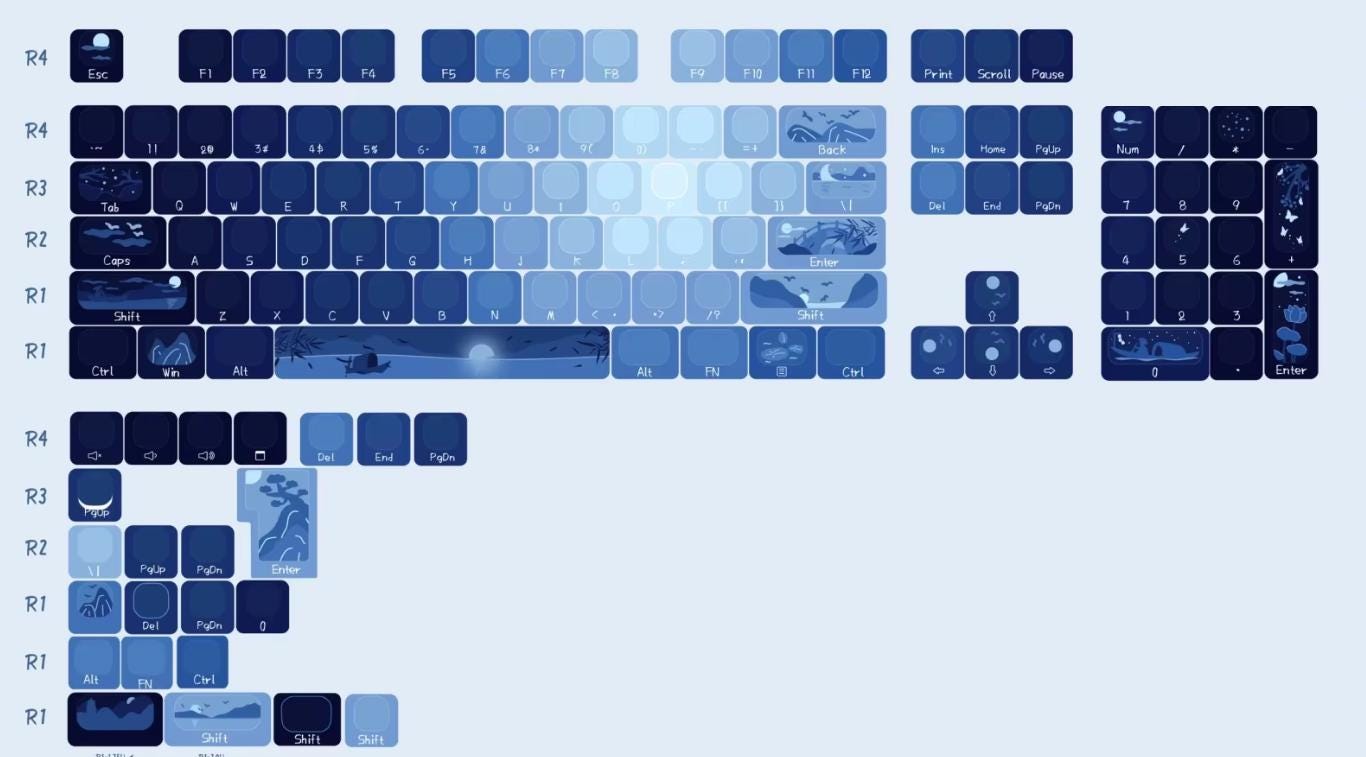 Backlit Blue Night Sky Theme Side Print Keycap Set