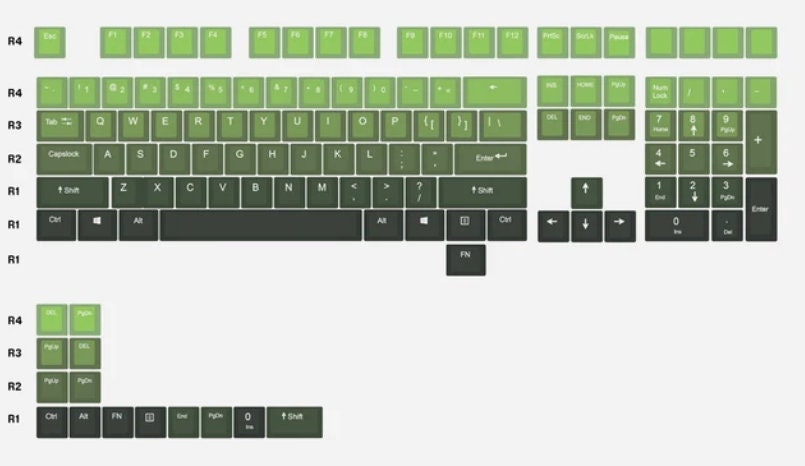 Backlit Matcha Green Gradient Keycap Set