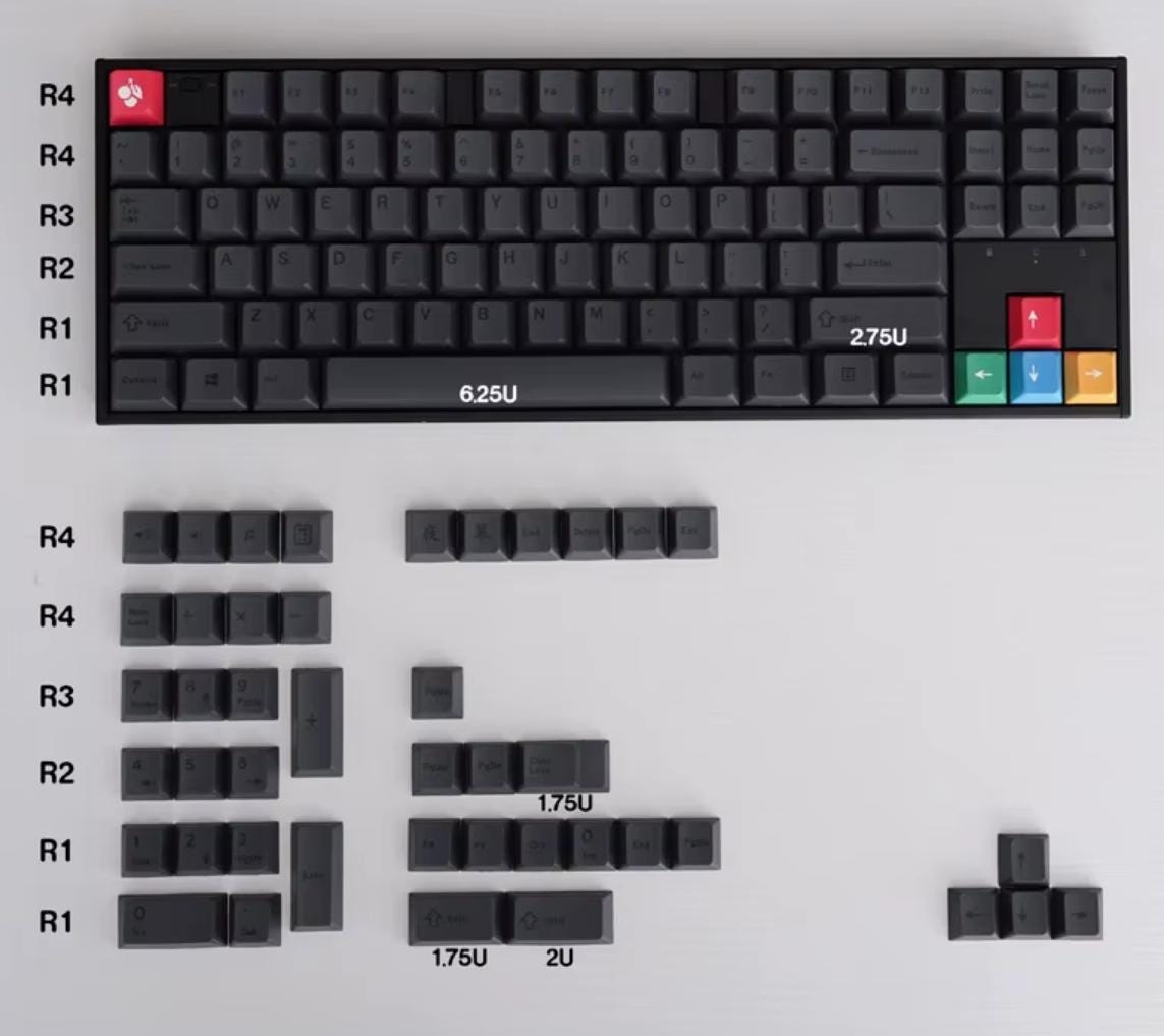 Space Black Universe Keycap Set