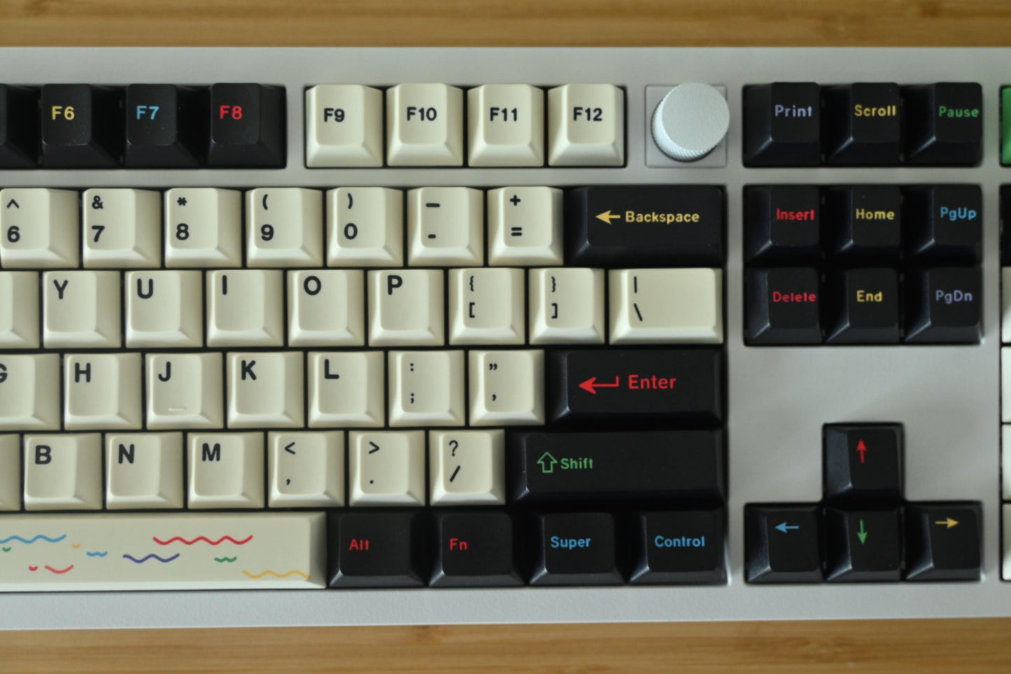 Black and White Neon Theme Keycap Set