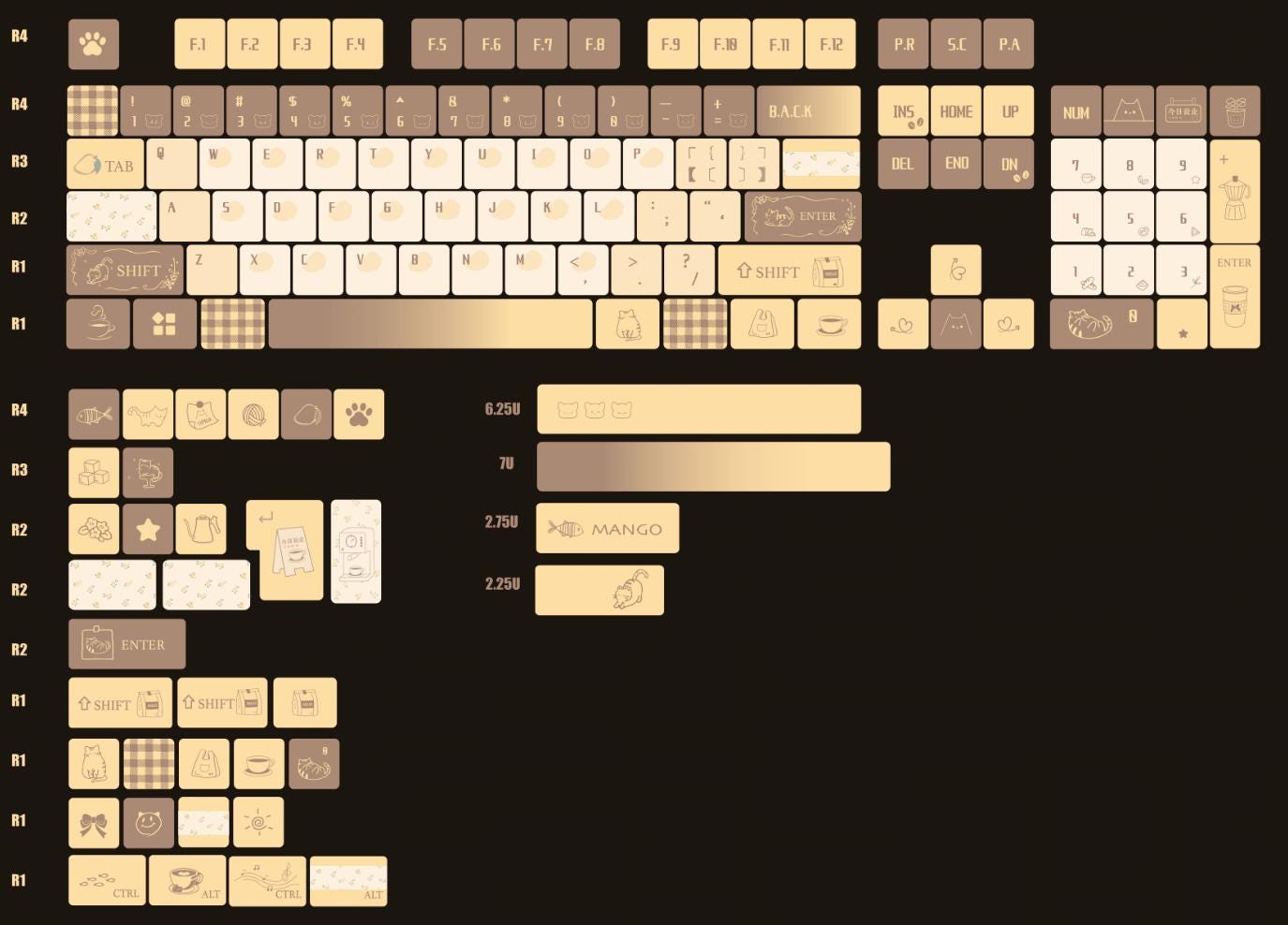 Mango Cat Cafe Coffee Theme Keycap Set