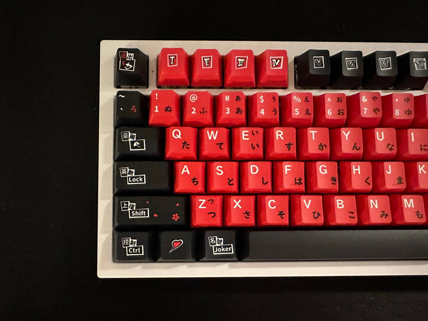 Persona Video Game Theme Keycap Set