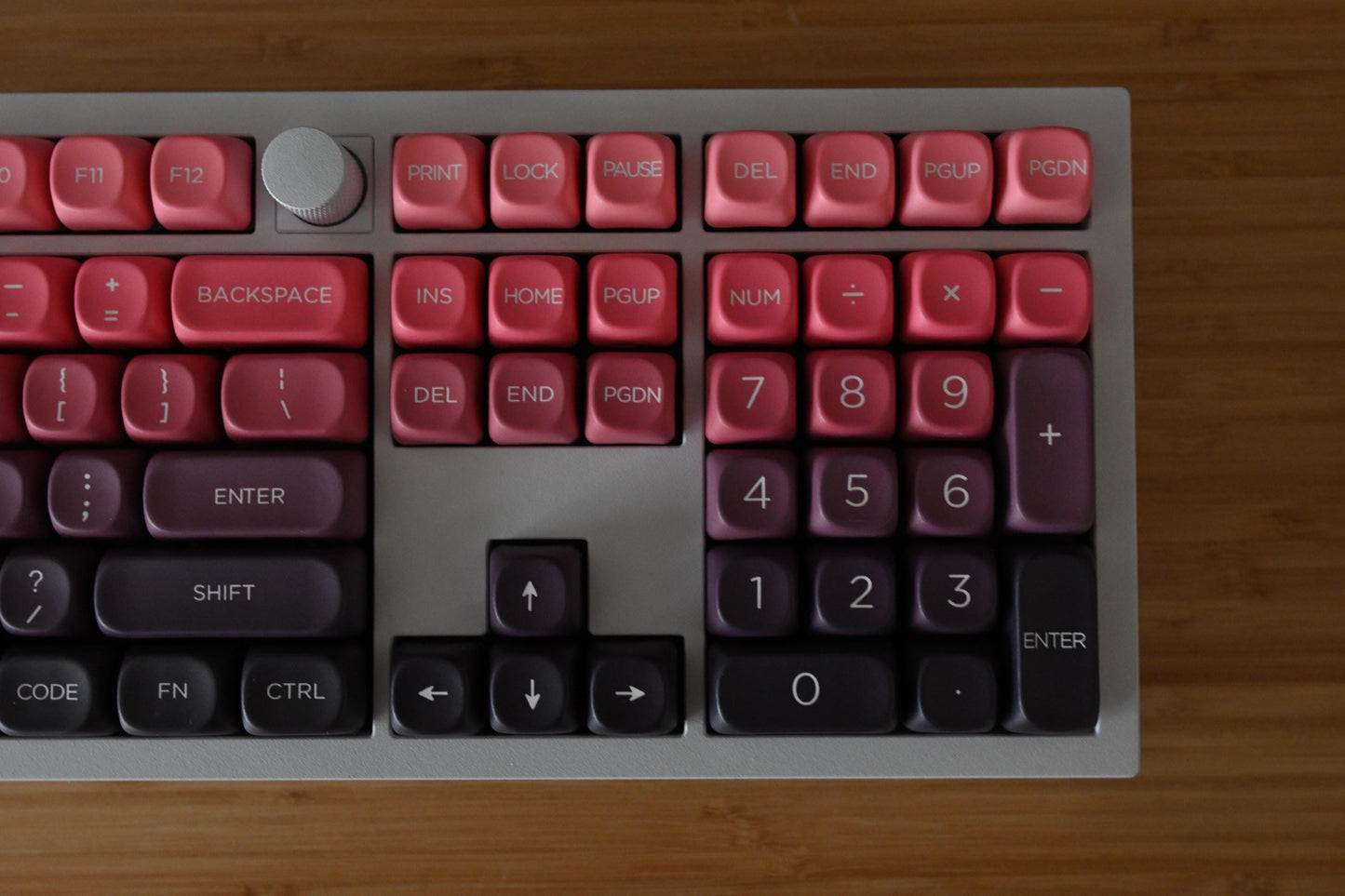 Red Purple Berry Mochi Dessert Keycap Set