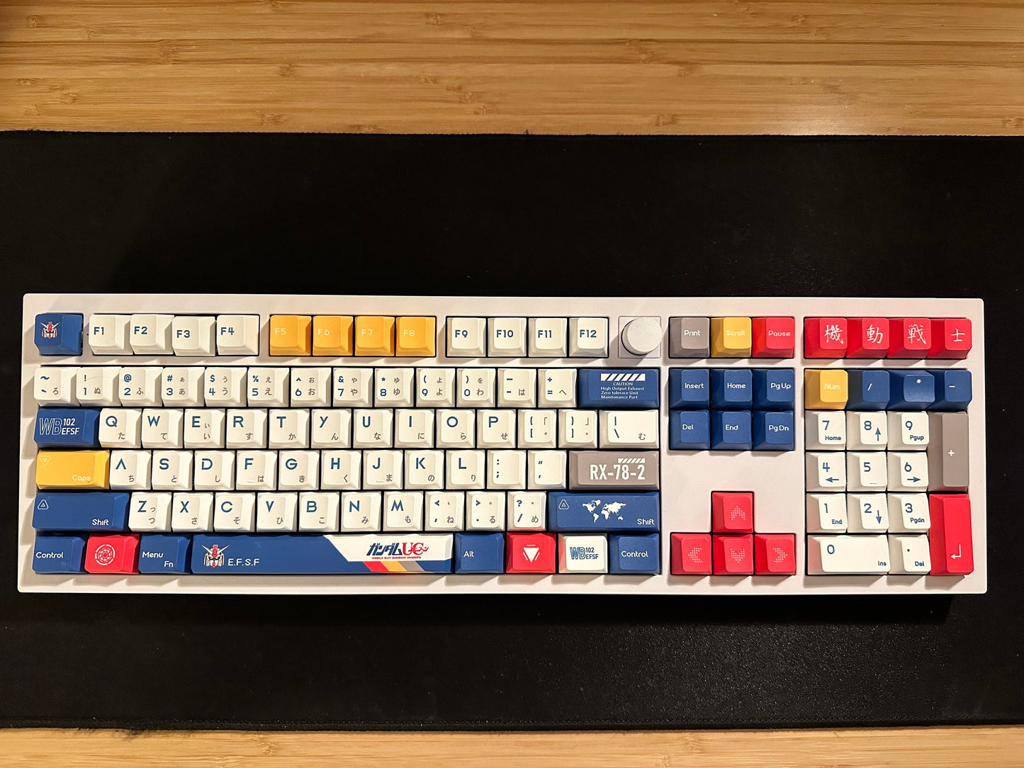 Mecha Robot Gundam Anime Keycap Set