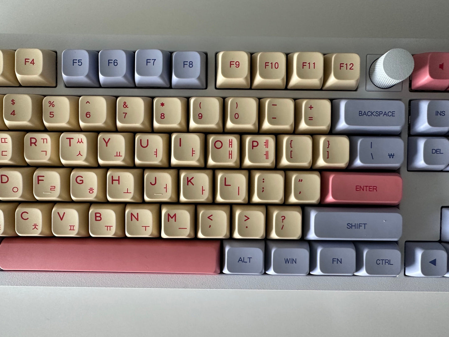 Cute Candy Dessert Keycap Set