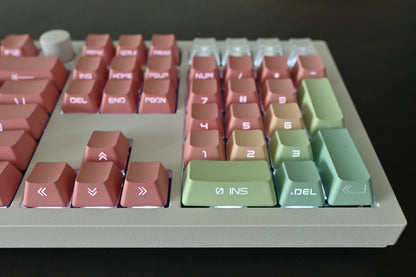 Backlit Pastel Rainbow Gradient Side Print Keycap Set
