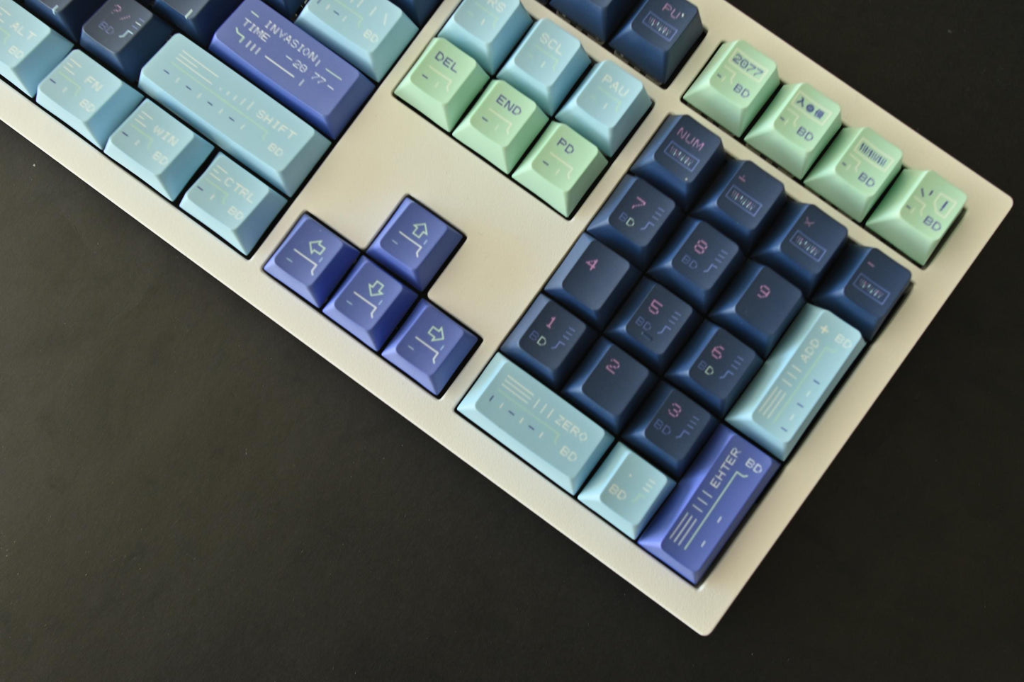 Cyberpunk Outer Space Theme Keycap Set