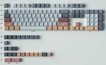 Retro Industrial Design Theme Keycap Set