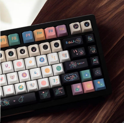 Cute Neon Rainbow Dessert Keycap Set