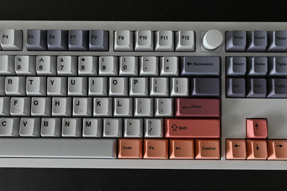 Retro Industrial Design Theme Keycap Set