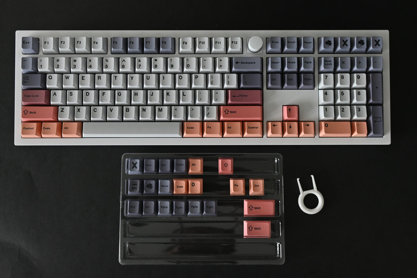 Retro Industrial Design Theme Keycap Set