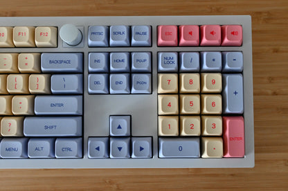 Cute Candy Dessert Keycap Set