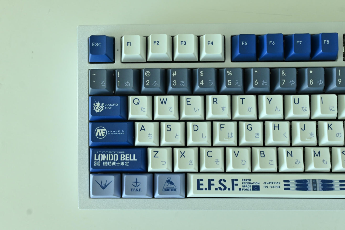 Mecha Gundam Keycap Set