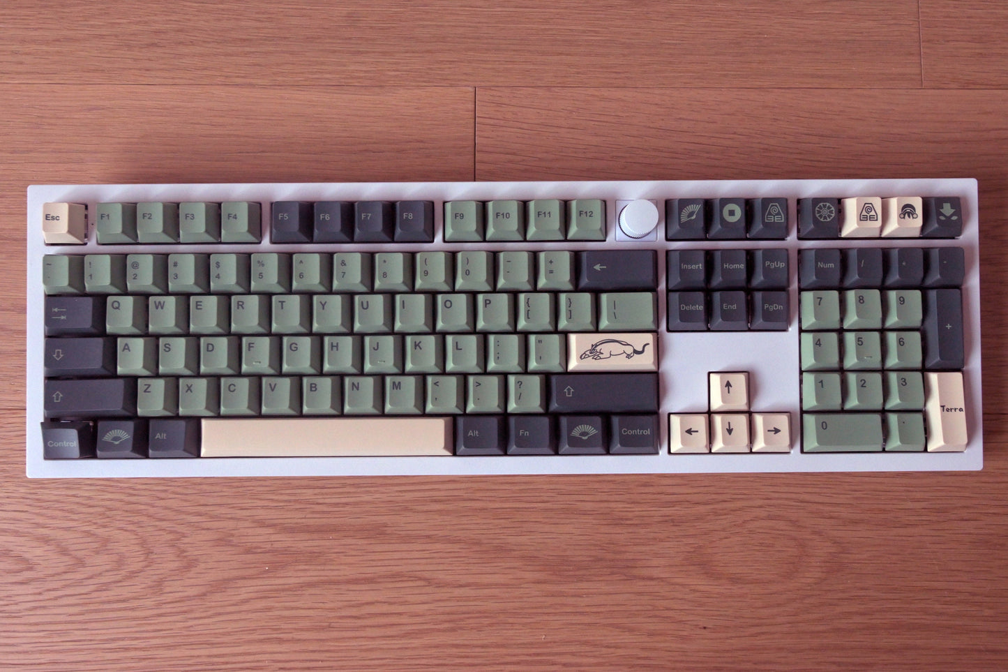 Green Planet Nature Theme Keycap Set